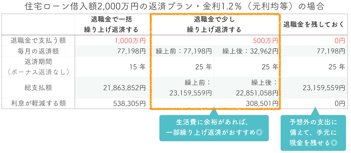 年齢 いくら ちゃん YOASOBIいくら(本名.幾田りら)出身大学や高校はどこ？経歴や学歴や声やカバー集などを調査！