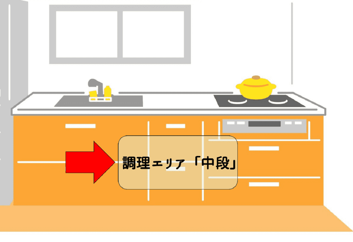 システムキッチンの収納実例（8）調理エリア下「中段（深型引き出し）」