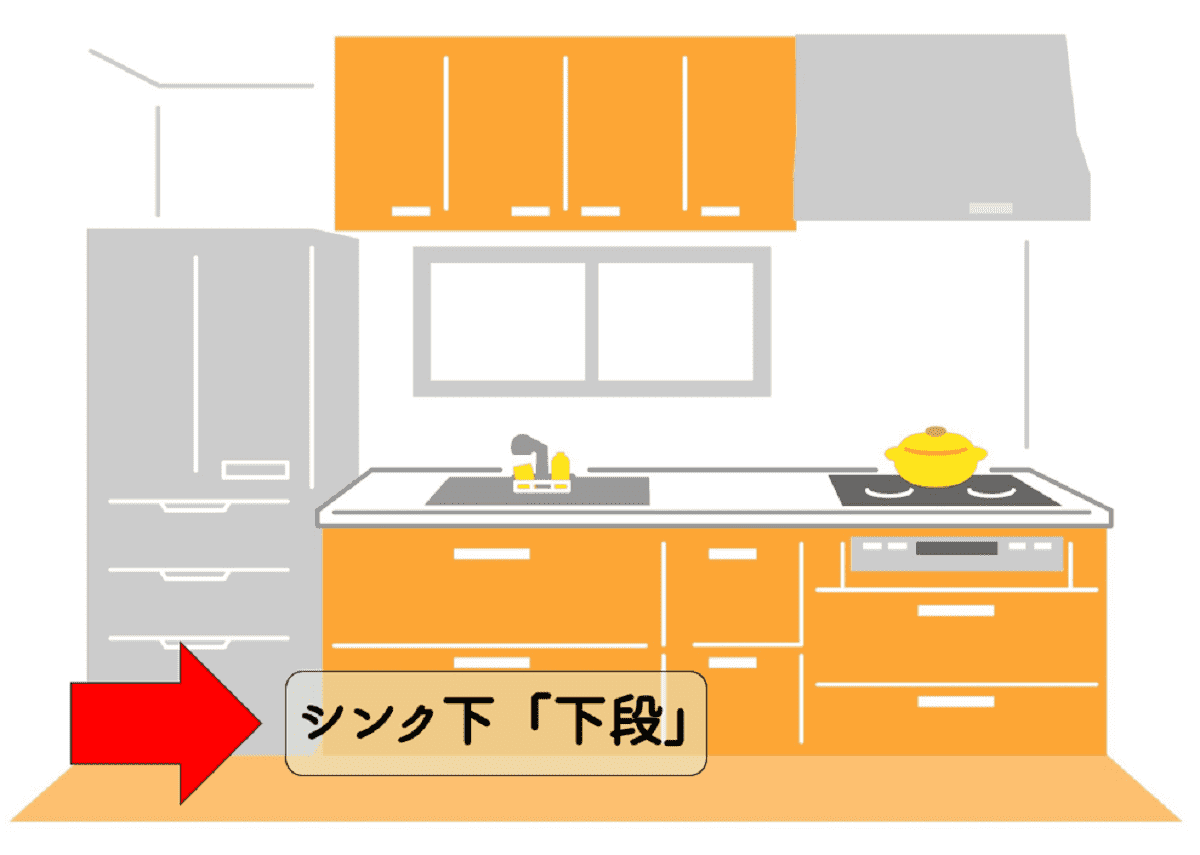 システムキッチンの収納実例（2）シンク下「下段（浅型引き出し）」