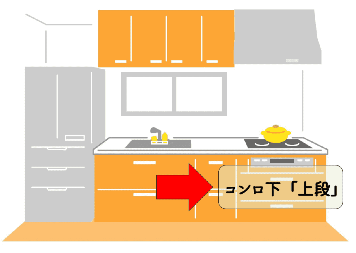 システムキッチンの収納実例（4）コンロ下「上段（深型引き出し）」